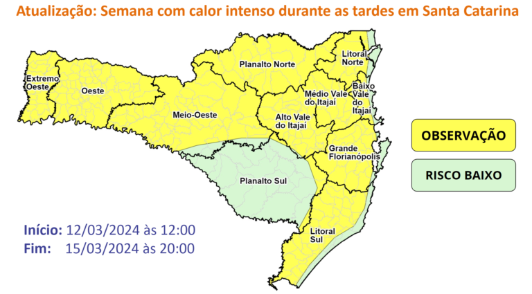 Despedida do verão: SC terá semana com calor intenso